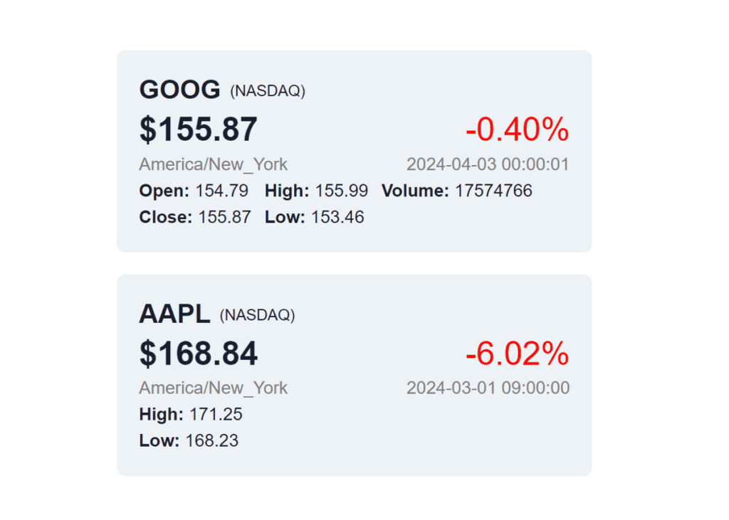 stock price tracker