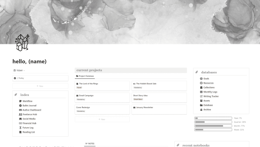 ultimate writing dashboard