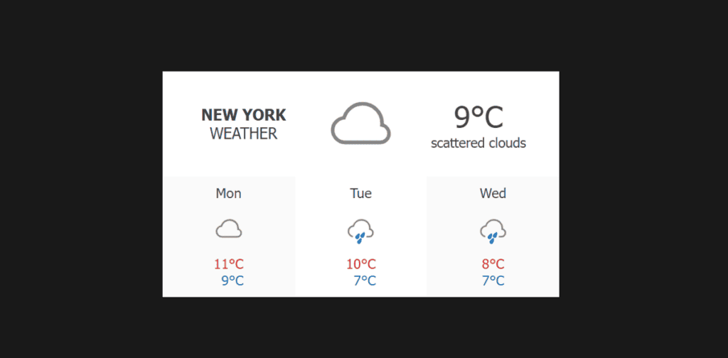 weather widget io